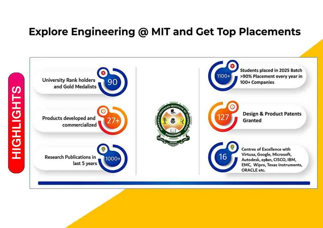 Explore Engineering