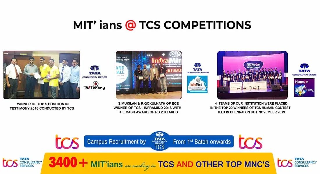TCS